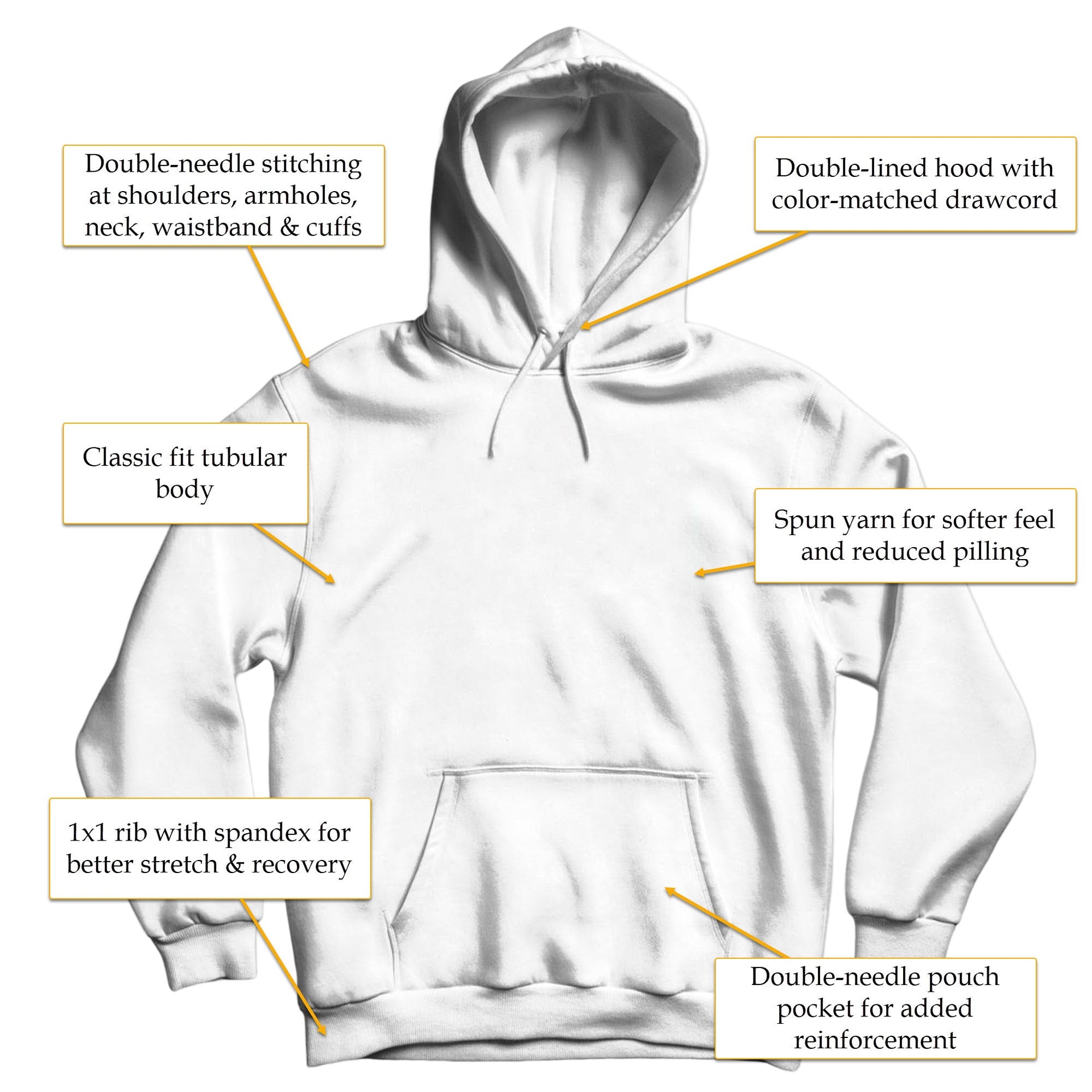 Best Buddies Street Art Hoodie - Street, Pop & Media Art - Harvey Ltd