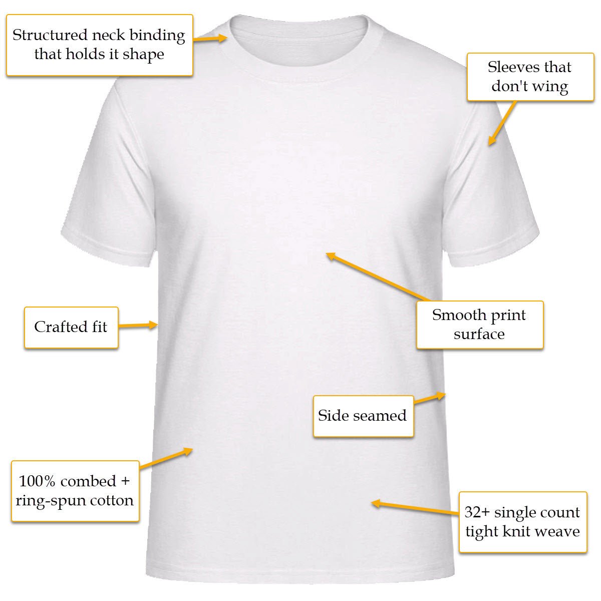 Leonardo da Vinci Flying Machine Artwork T-shirt - Clothing - Harvey Ltd