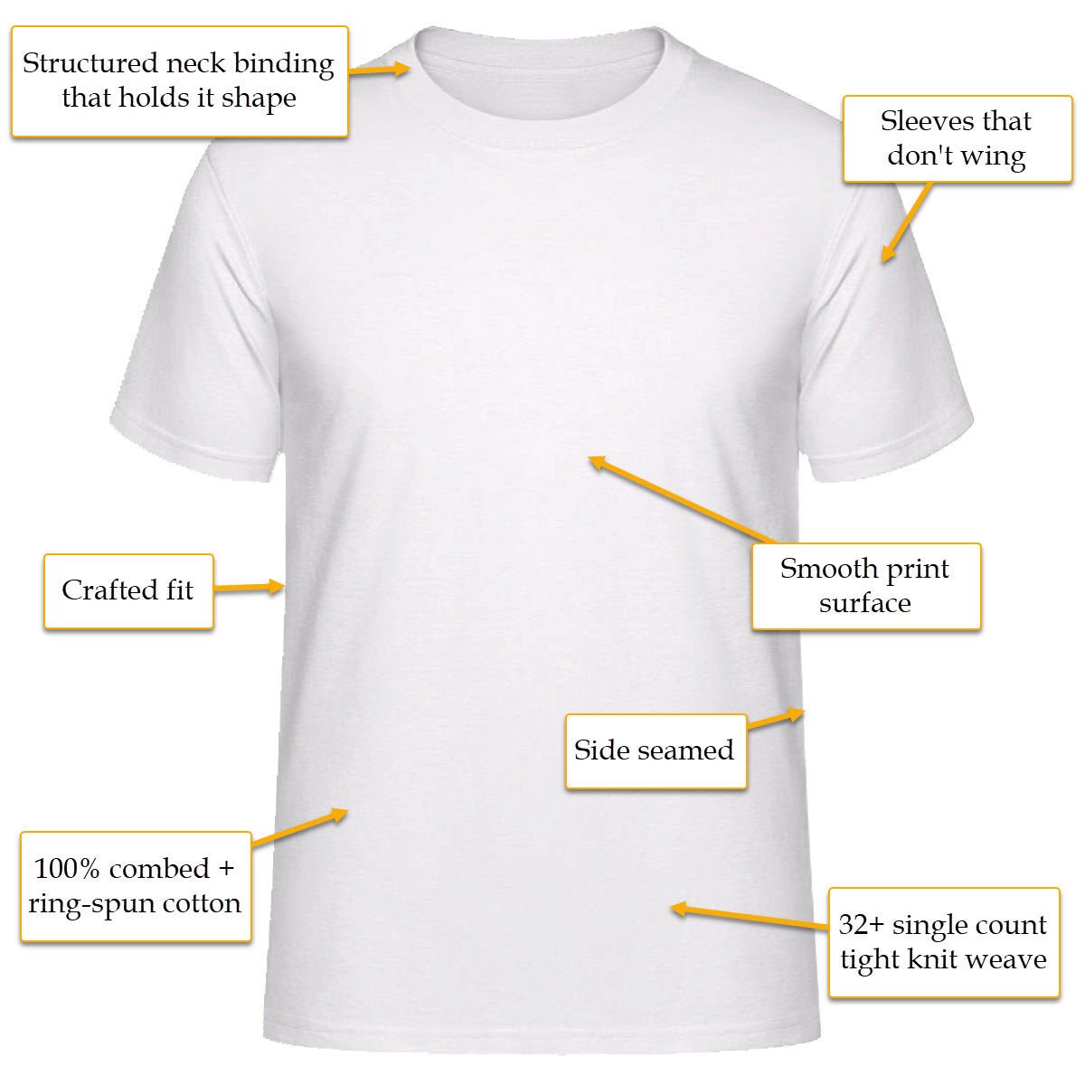 M.C. Escher Hand with Reflective Globe T-Shirt - Clothing - Harvey Ltd